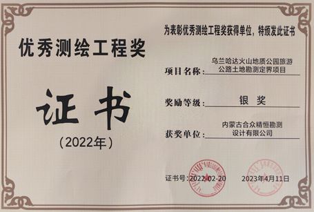榮譽(yù)資質(zhì)